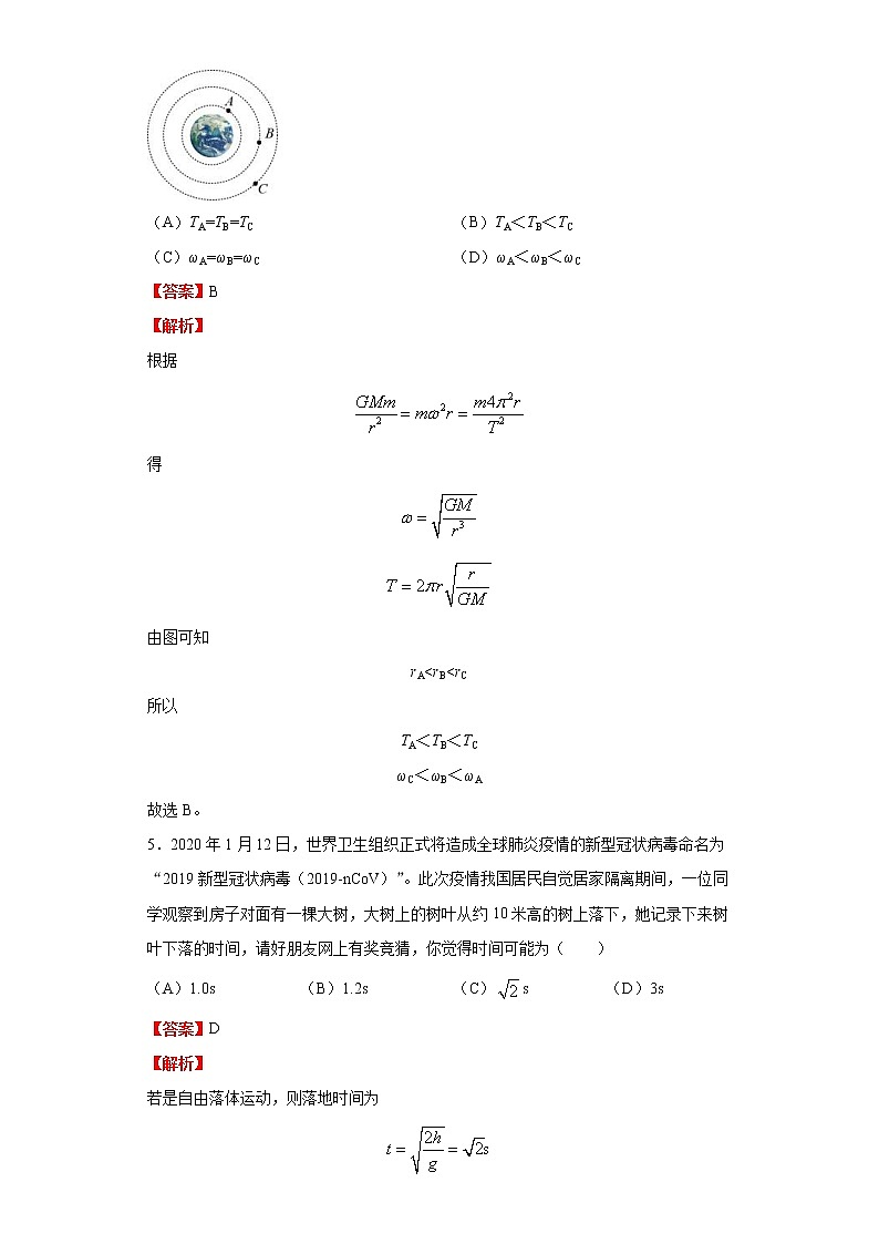 卷1-高考物理模考冲刺卷（江苏专用）（解析版）第3页