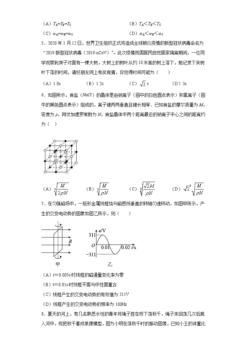 卷1-高考物理模考冲刺卷（江苏专用）（原卷版）第2页
