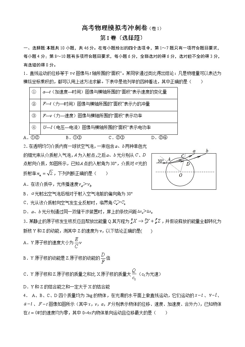 卷1-高考物理模拟考冲刺卷 (新高考辽宁专用)（2份打包，解析版+原卷版，可预览）01