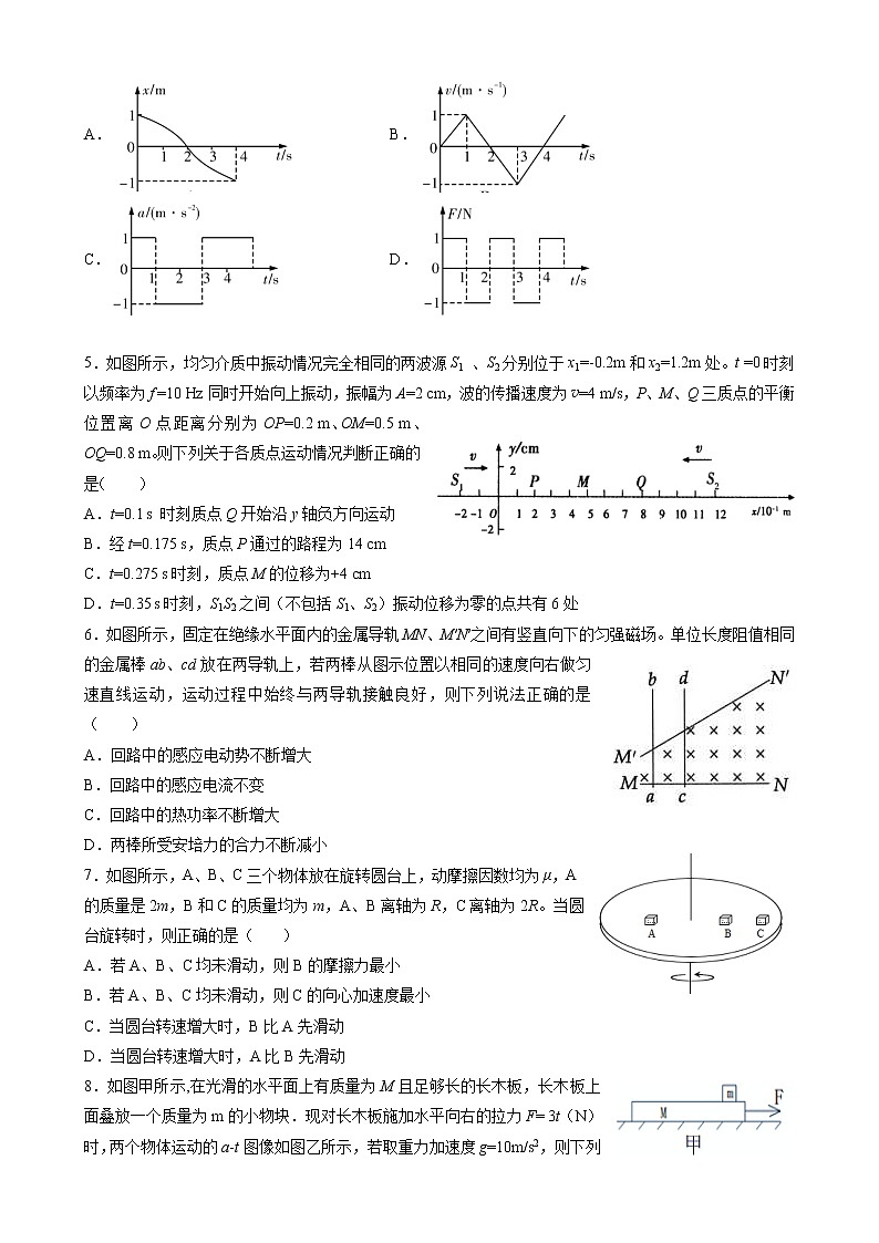 卷1-高考物理模拟考冲刺卷 (新高考辽宁专用)（2份打包，解析版+原卷版，可预览）02
