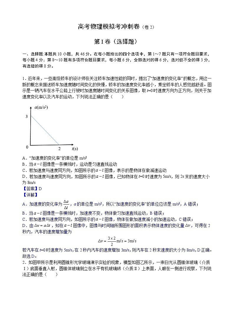 卷2-高考物理模拟考冲刺卷 (新高考辽宁专用) （2份打包，解析版+原卷版，可预览）01
