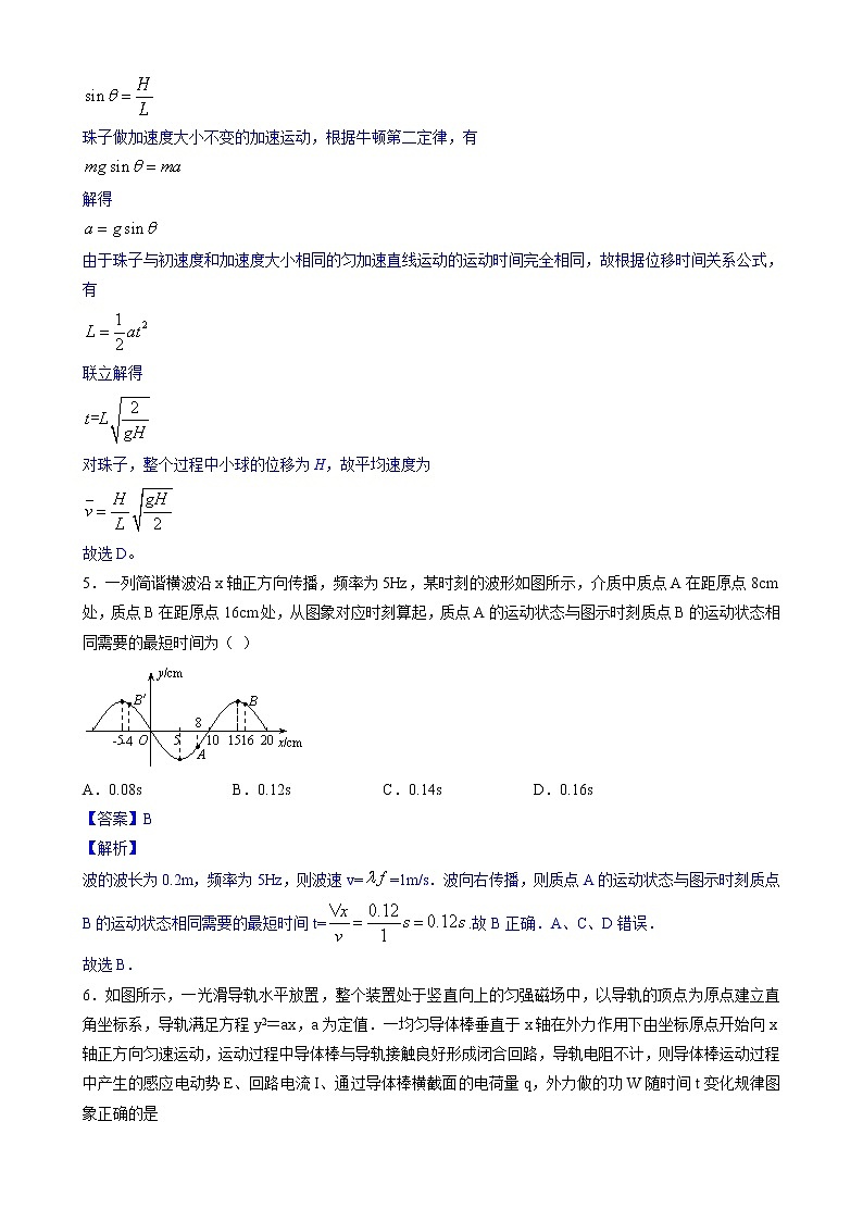 卷4-高考物理模拟考冲刺卷 (新高考辽宁专用) (解析版）第3页