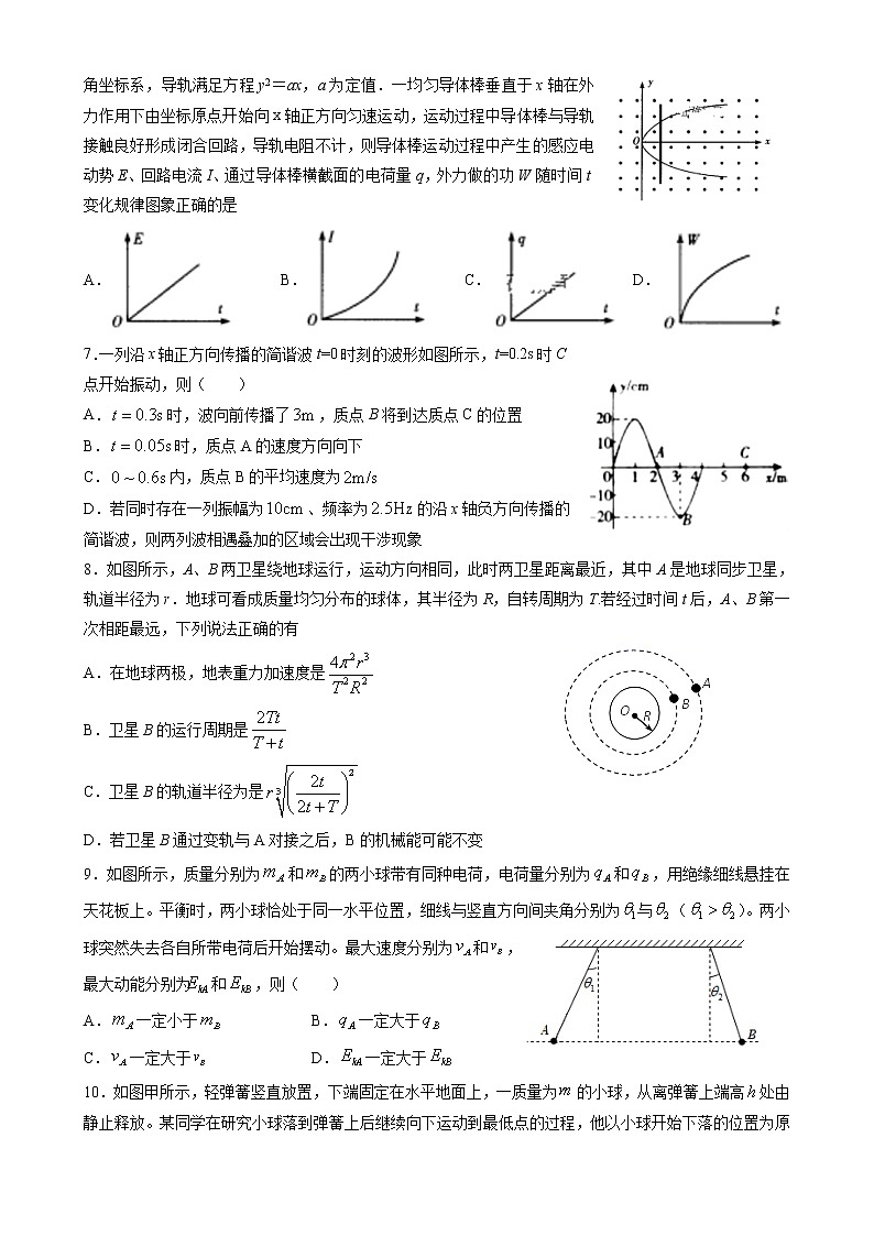 卷4-高考物理模拟考冲刺卷 (新高考辽宁专用) (原卷版）第2页