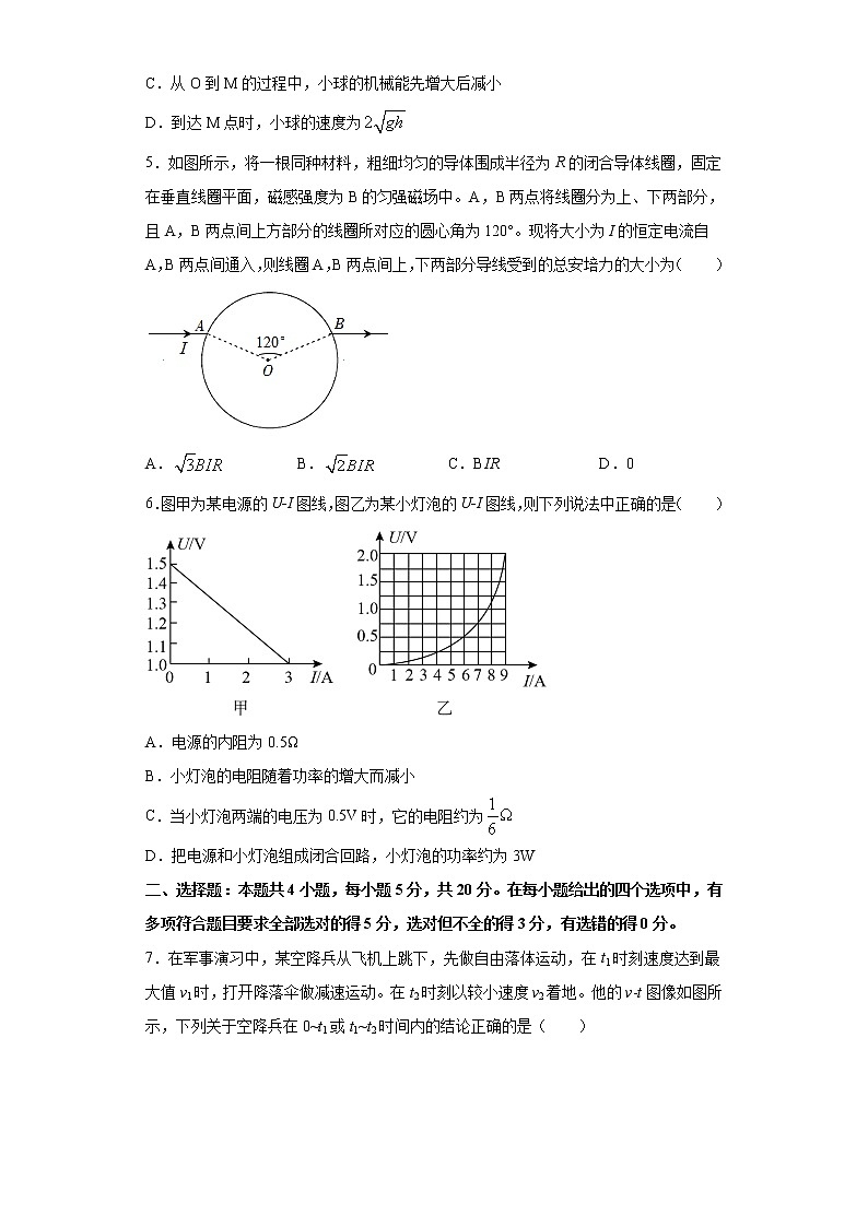 卷5-高考物理模考冲刺卷（新高考湖南专用）（2份打包，解析版+原卷版，可预览）02