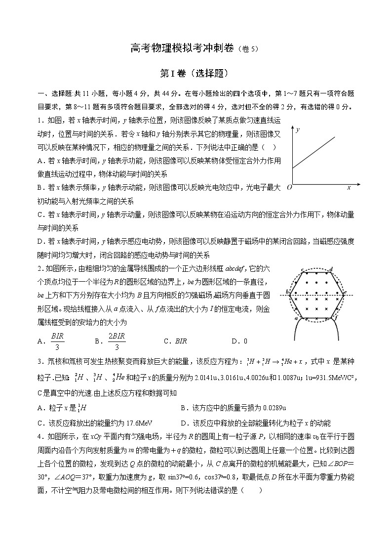 卷5-高考物理模拟考冲刺卷 (新高考湖北专用) (原卷版）第1页