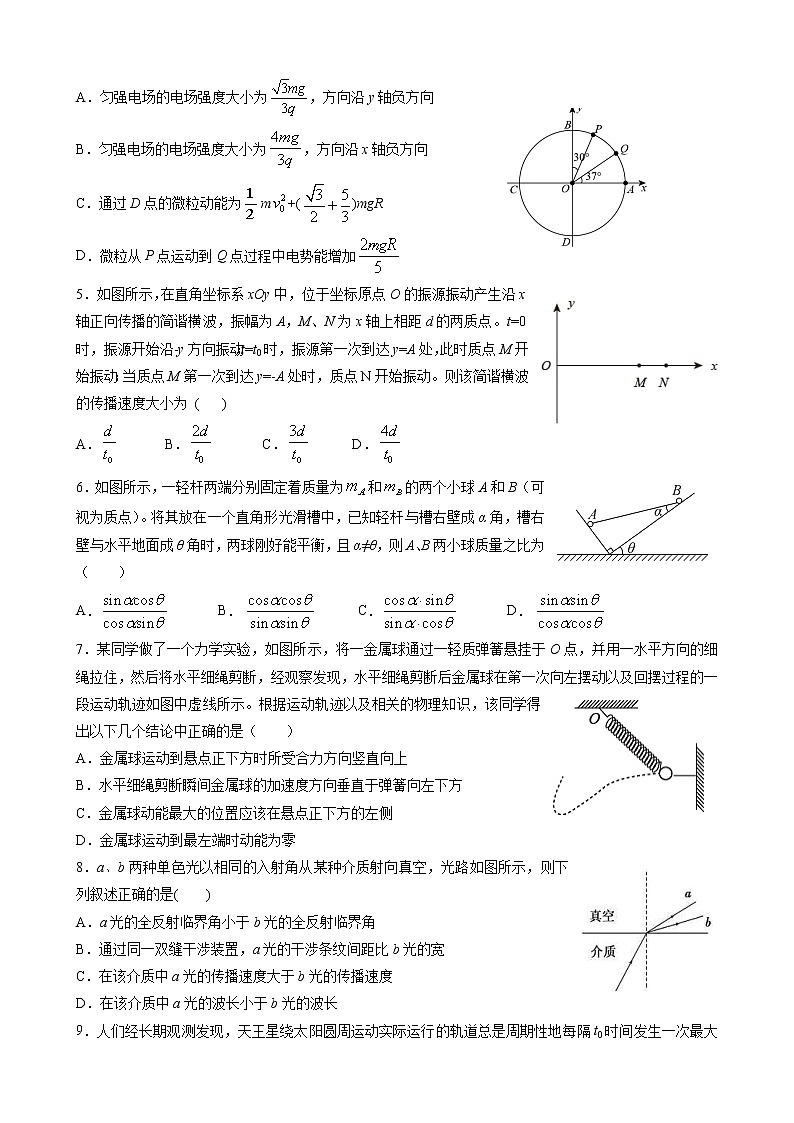卷5-高考物理模拟考冲刺卷 (新高考湖北专用) (原卷版）第2页