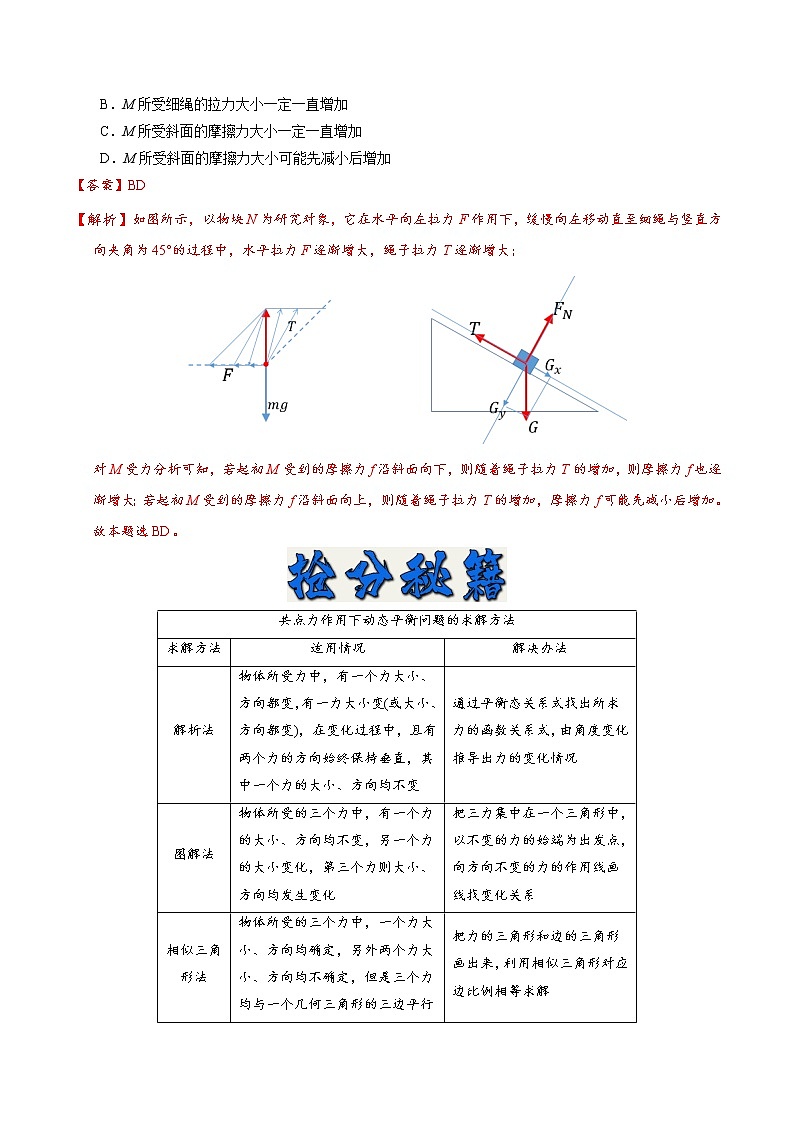 (通用版)高考物理二轮专题复习01 力与物体平衡(2份打包，解析版+原卷版，可预览)03