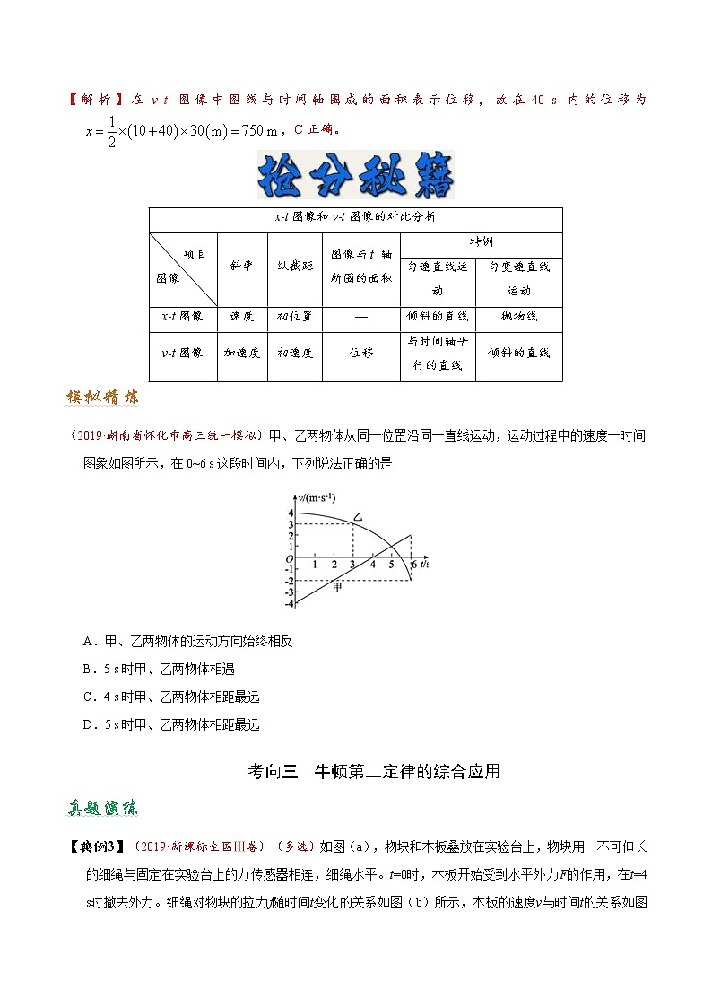 (通用版)高考物理二轮专题复习02 直线运动 牛顿运动定律（原卷版）第3页