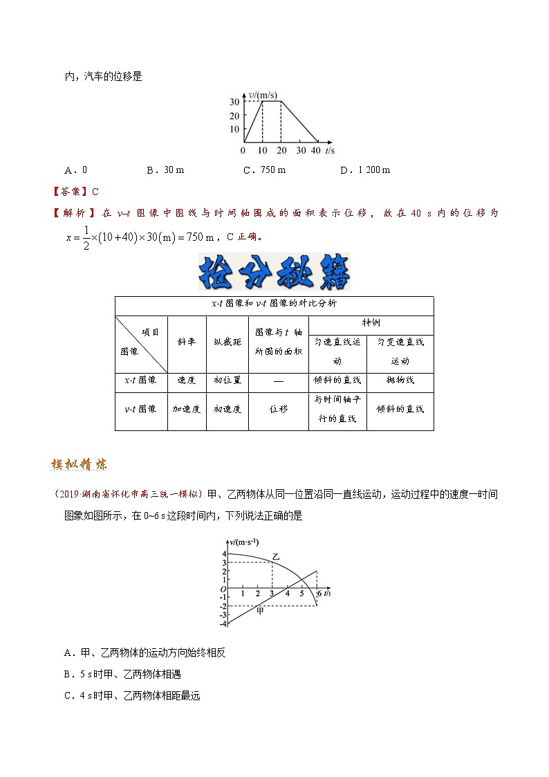 (通用版)高考物理二轮专题复习02 直线运动 牛顿运动定律(解析版)第3页