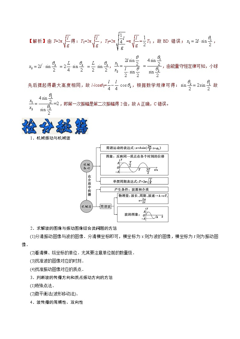 (通用版)高考物理二轮专题复习17 机械振动和机械波、光(解析版)第2页