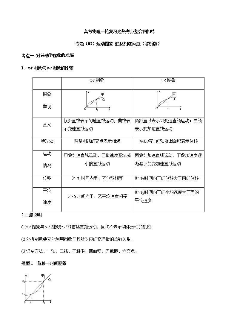 高考物理 一轮复习  考点整合练习专题（03）运动图象 追及相遇问题（2份打包，解析版+原卷版，可预览）01