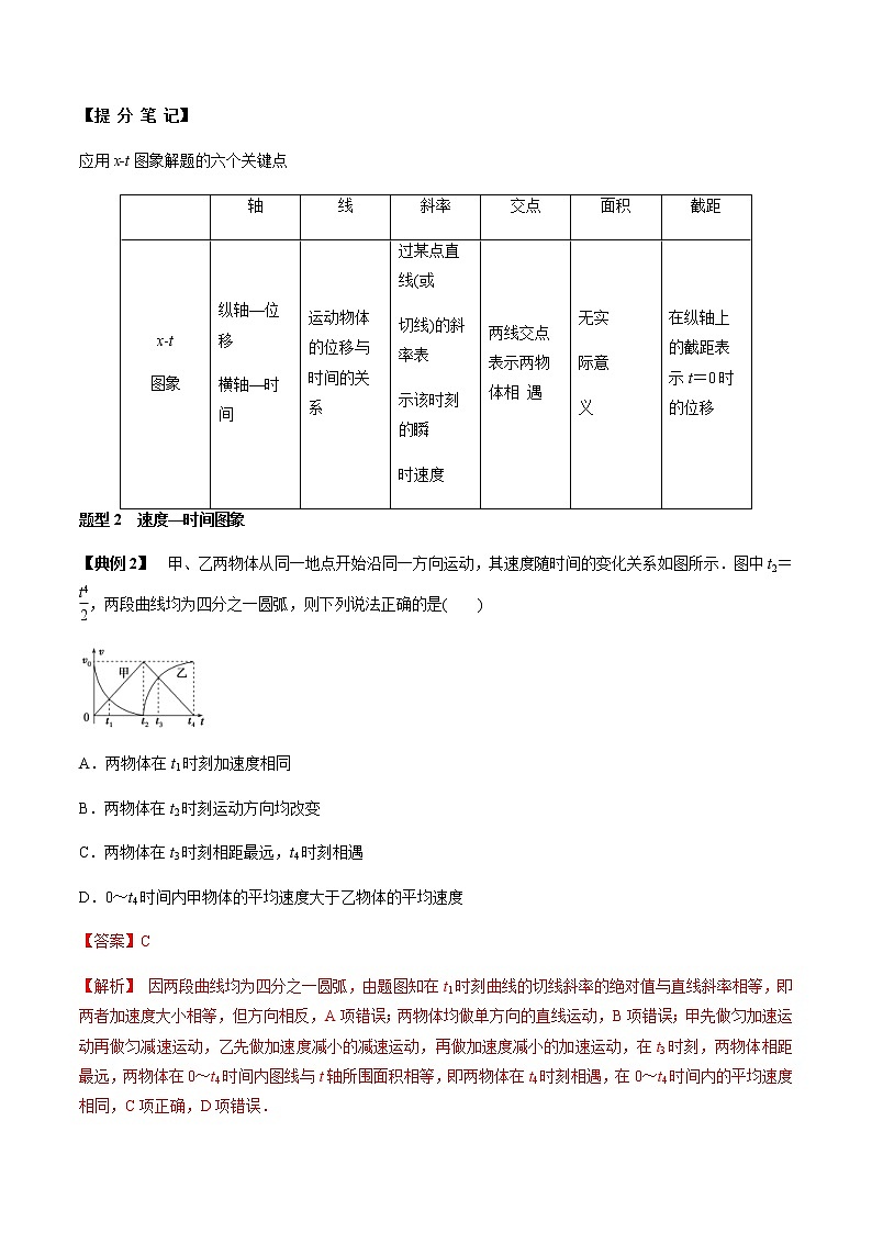 高考物理 一轮复习  考点整合练习专题（03）运动图象 追及相遇问题（2份打包，解析版+原卷版，可预览）03