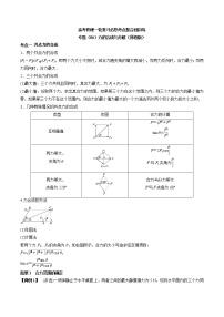 高考物理 一轮复习  考点整合练习专题（06）力的合成与分解（2份打包，解析版+原卷版，可预览）