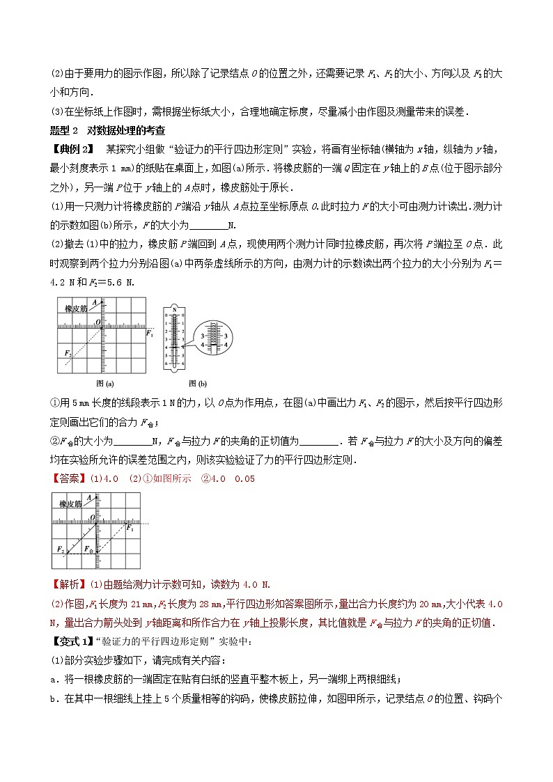 高考物理 一轮复习  考点整合练习专题（09）实验三 验证力的平行四边形定则（解析版）第2页