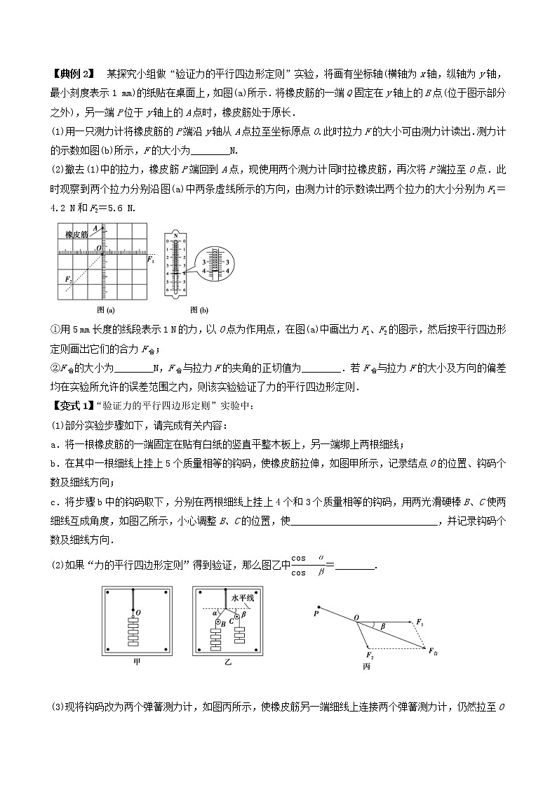 高考物理 一轮复习  考点整合练习专题（09）实验三 验证力的平行四边形定则（原卷版）第2页