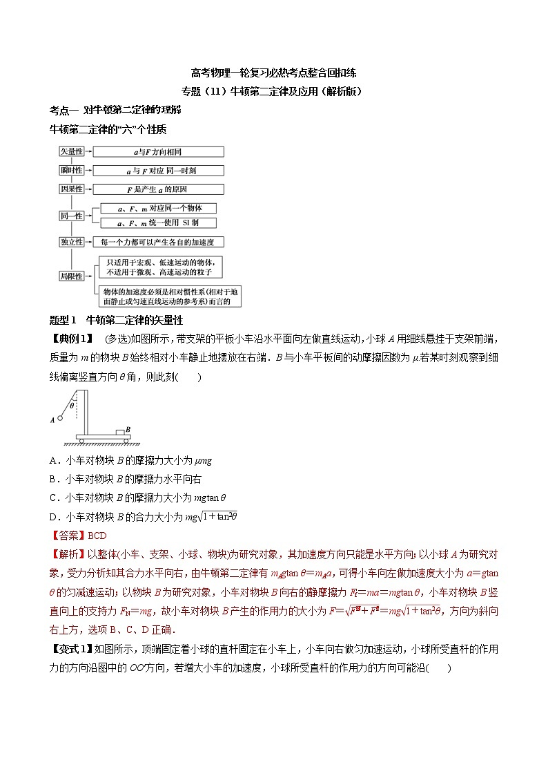 高考物理 一轮复习  考点整合练习专题（11）牛顿第二定律及应用（解析版）第1页