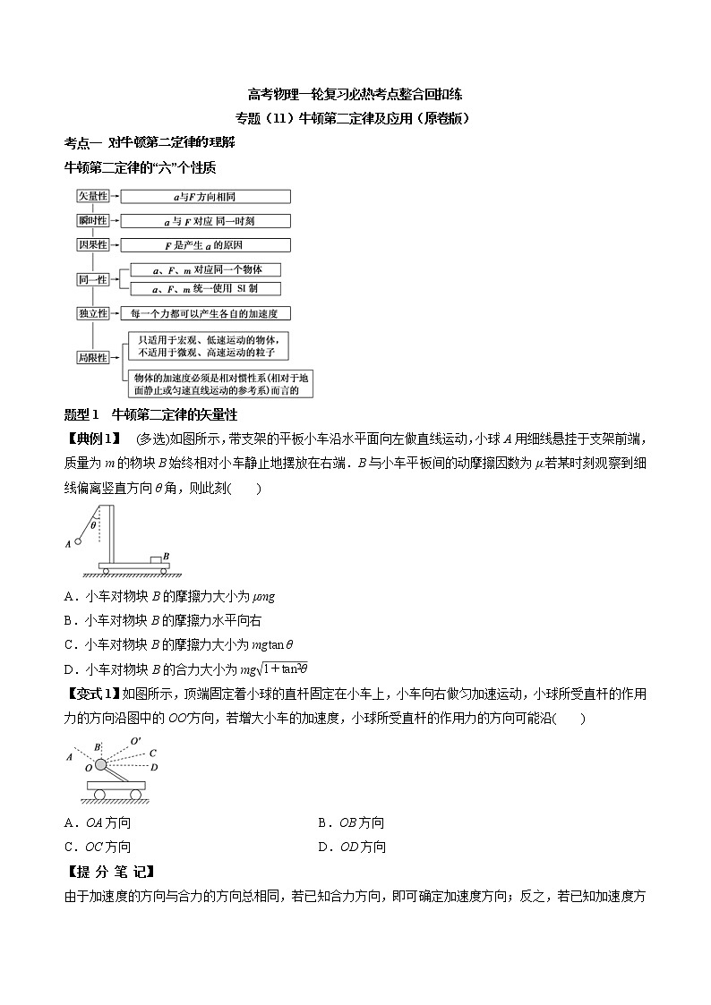 高考物理 一轮复习  考点整合练习专题（11）牛顿第二定律及应用（原卷版）第1页