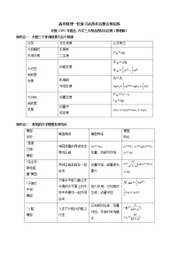 高考物理 一轮复习  考点整合练习专题（29）专题五 力学三大观点的综合应用（2份打包，解析版+原卷版，可预览）