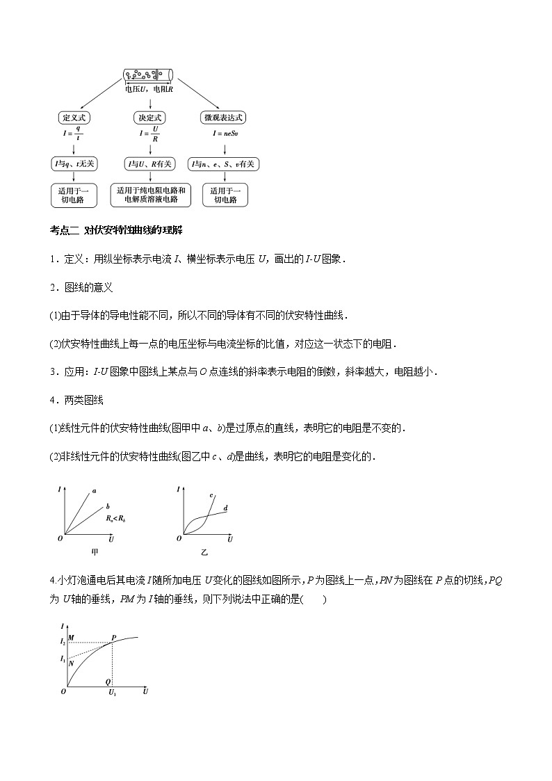 高考物理 一轮复习  考点整合练习专题（35）电路的基本概念和规律（2份打包，解析版+原卷版，可预览）03
