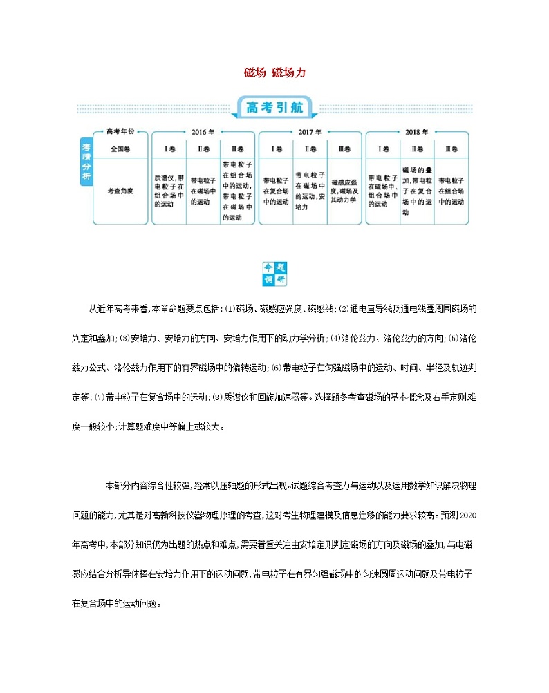 高考物理一轮复习第十二单元磁场第1讲磁场磁场力练习(含详解)01