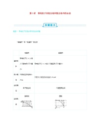 高考物理一轮复习第十二单元磁场第3讲带电粒子在组合场和复合场中的运动练习(含详解)