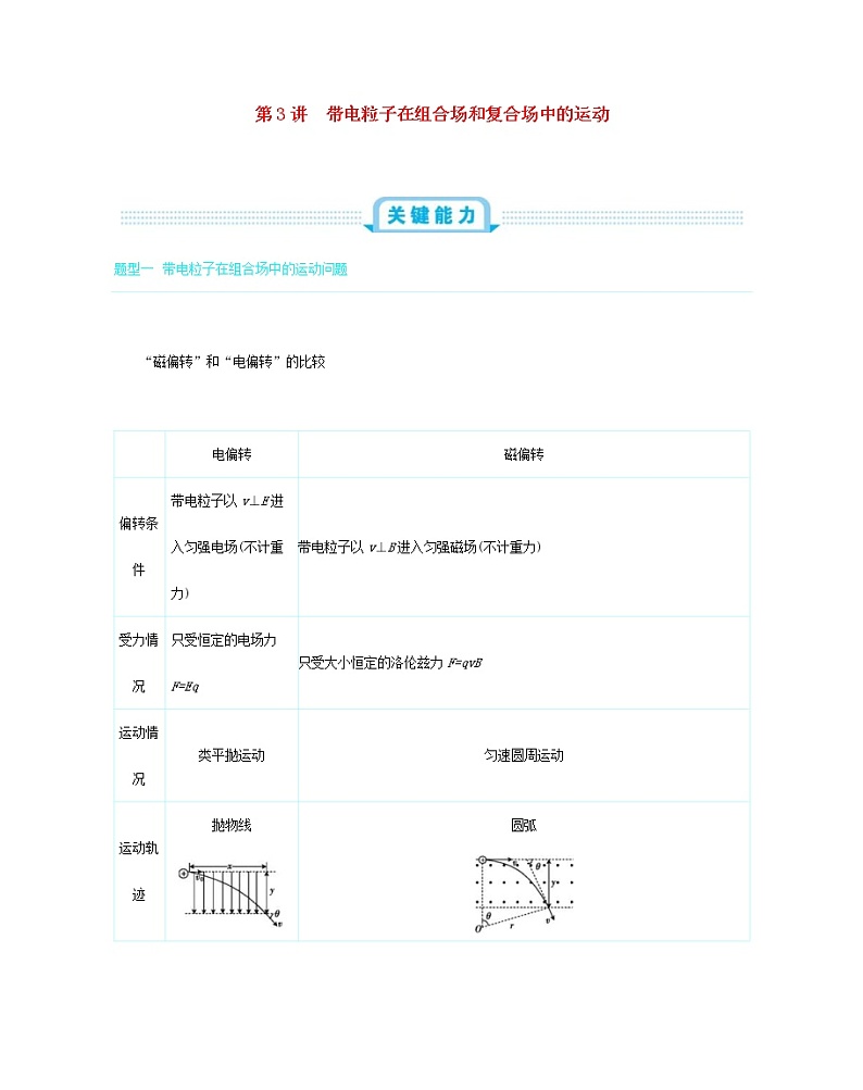 高考物理一轮复习第十二单元磁场第3讲带电粒子在组合场和复合场中的运动练习(含详解)第1页
