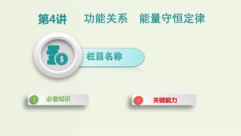 高考物理一轮复习课件第六单元机械能第4讲功能关系能量守恒定律 (含解析)第1页