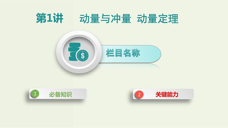 高考物理一轮复习课件第七单元动量第1讲动量与冲量动量定理 (含解析)03