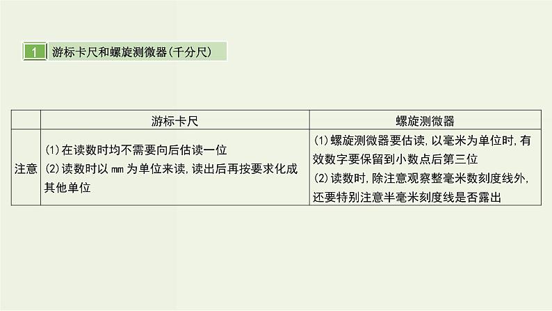 高考物理一轮复习课件第十单元恒定电流第2讲电学仪器的使用及基本电路的选择 (含解析)第3页