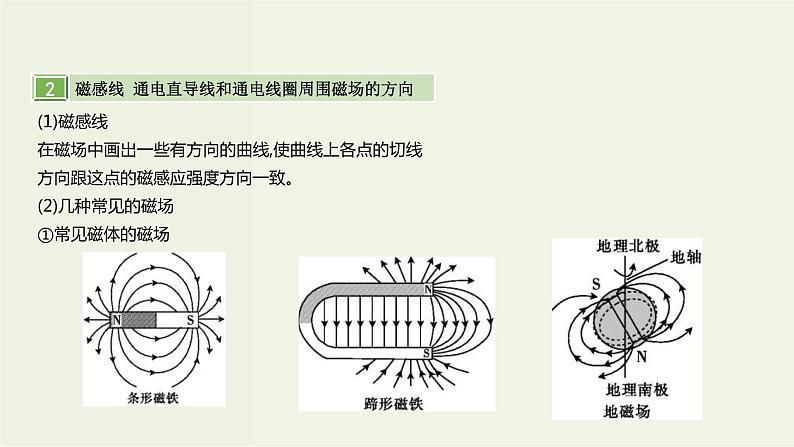 高考物理一轮复习课件第十二单元磁场第1讲磁场磁场力 (含解析)07