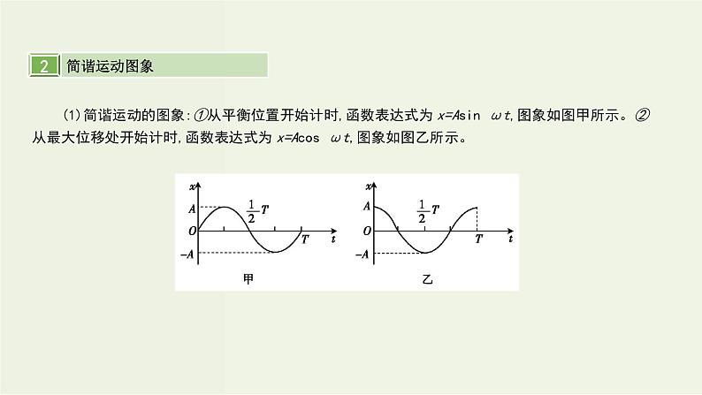 高考物理一轮复习课件第十七单元直线运动第1讲机械振动与机械波 (含解析)05