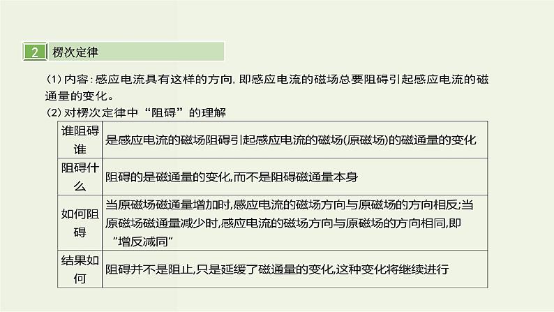 高考物理一轮复习课件第十三单元电磁感应第1课时电磁感应楞次定律 (含解析)第7页