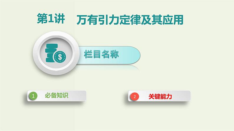 高考物理一轮复习课件第五单元万有引力定律第1讲万有引力定律及其应用 (含解析)第3页