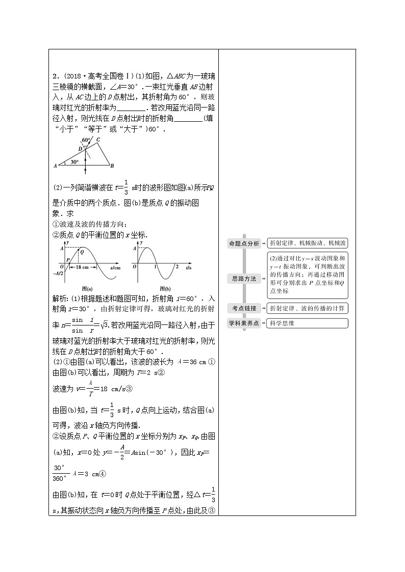 高考物理二轮复习专题八第2讲机械振动与机械波光学讲义 (含解析)03