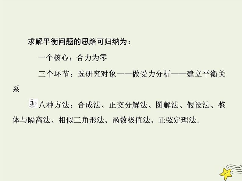 高考物理二轮复习课件专题二求解平衡问题的八种方法 (含详解)03