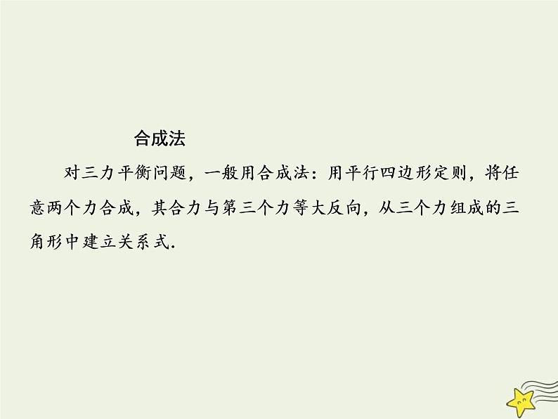 高考物理二轮复习课件专题二求解平衡问题的八种方法 (含详解)05