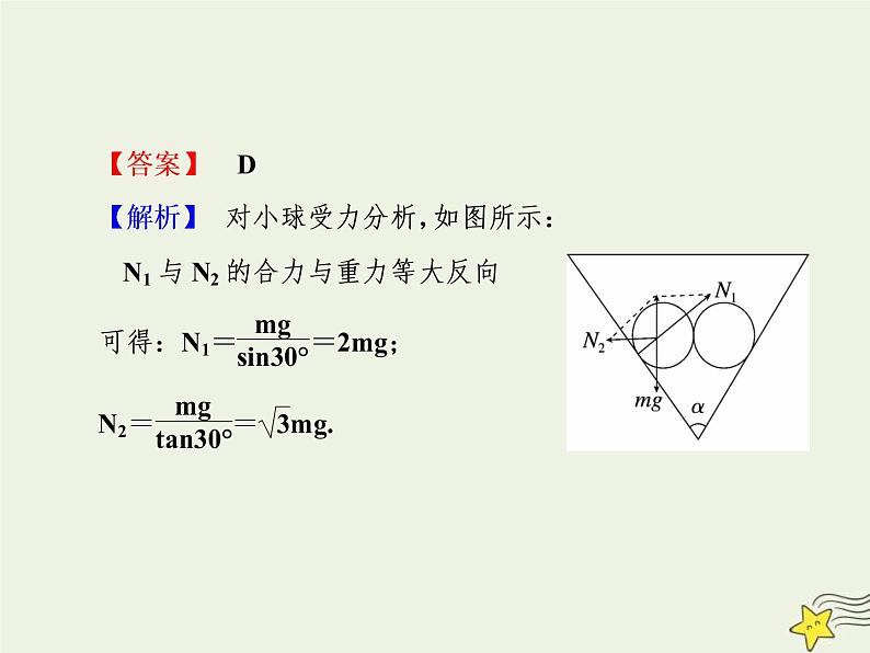 高考物理二轮复习课件专题二求解平衡问题的八种方法 (含详解)07