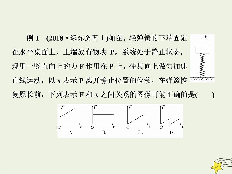 高考物理二轮复习课件专题三动力学与图像 (含详解)第7页