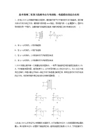 高考物理二轮复习高频考点专项训练---电磁感应的综合应用（2份打包，解析版+原卷版，可预览）