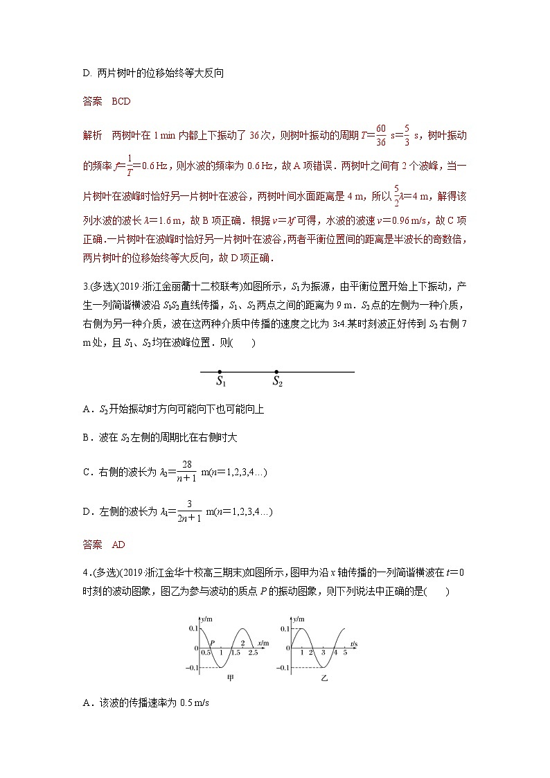 高考物理二轮复习高频考点专项训练---机械振动 机械波（解析版）第2页