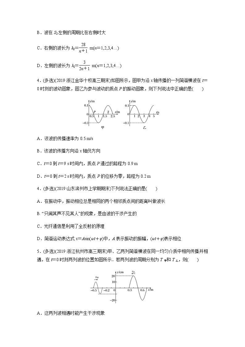高考物理二轮复习高频考点专项训练---机械振动 机械波（原卷版）第2页