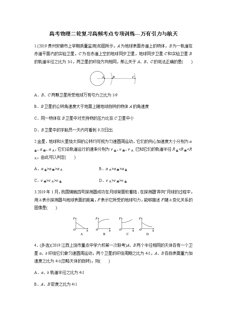 高考物理二轮复习高频考点专项训练---万有引力与航天（原卷版）第1页