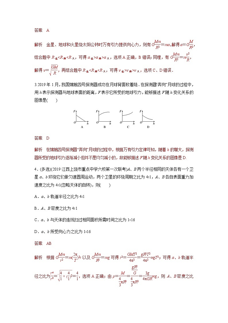 高考物理二轮复习高频考点专项训练---万有引力与航天（解析版）第2页
