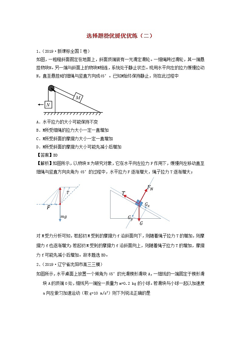高考物理二轮复习选择题稳优提优优练二 (含解析)第1页