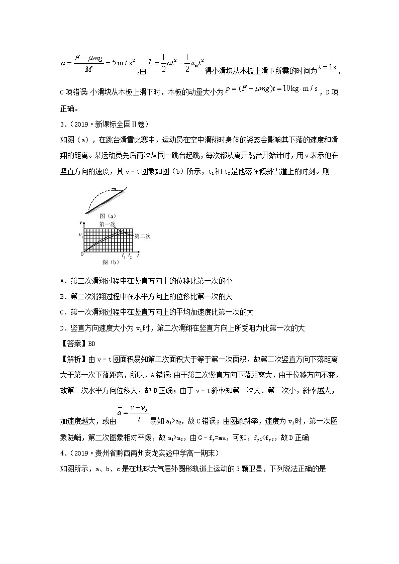 高考物理二轮复习选择题稳优提优优练四 (含解析)第2页