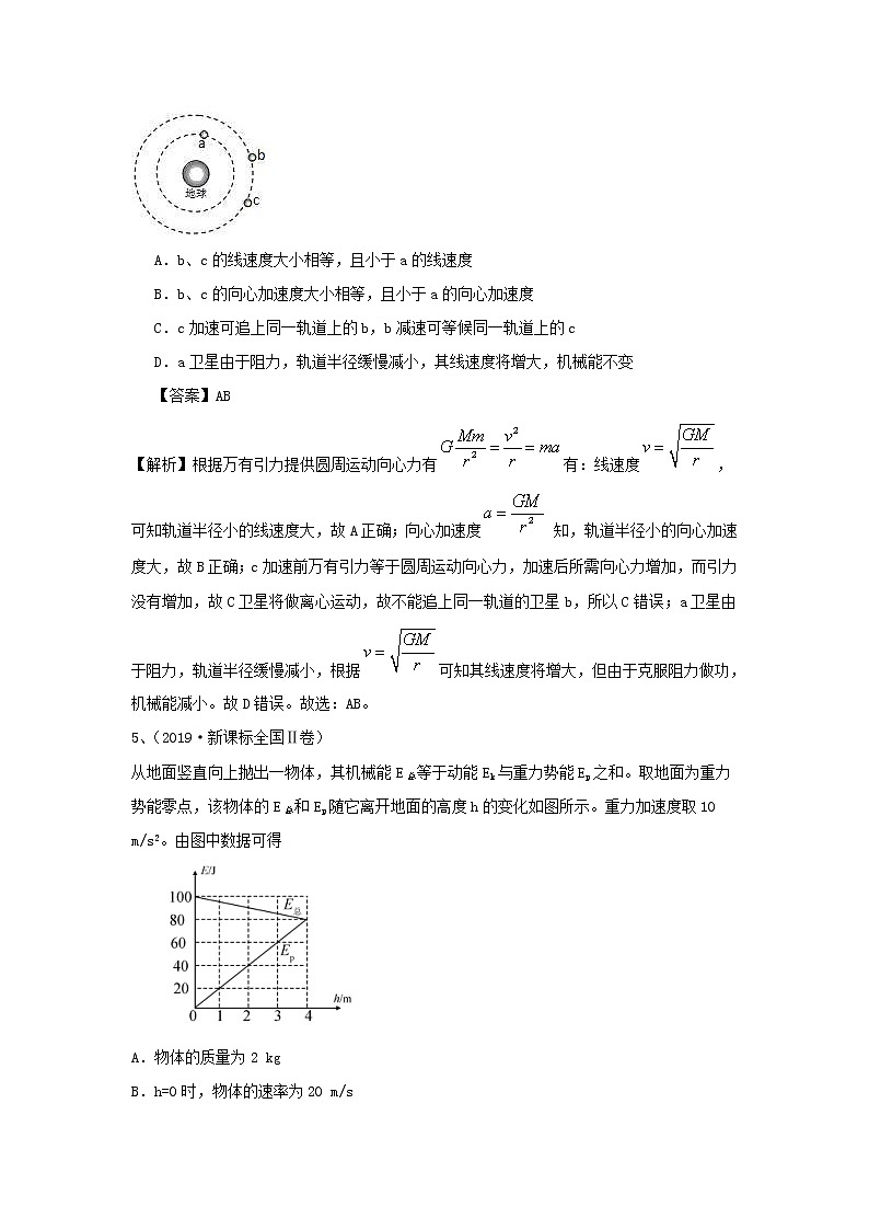 高考物理二轮复习选择题稳优提优优练四 (含解析)第3页