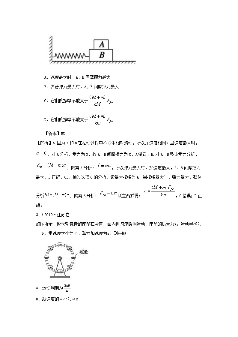 高考物理二轮复习选择题稳优提优优练五 (含解析)02