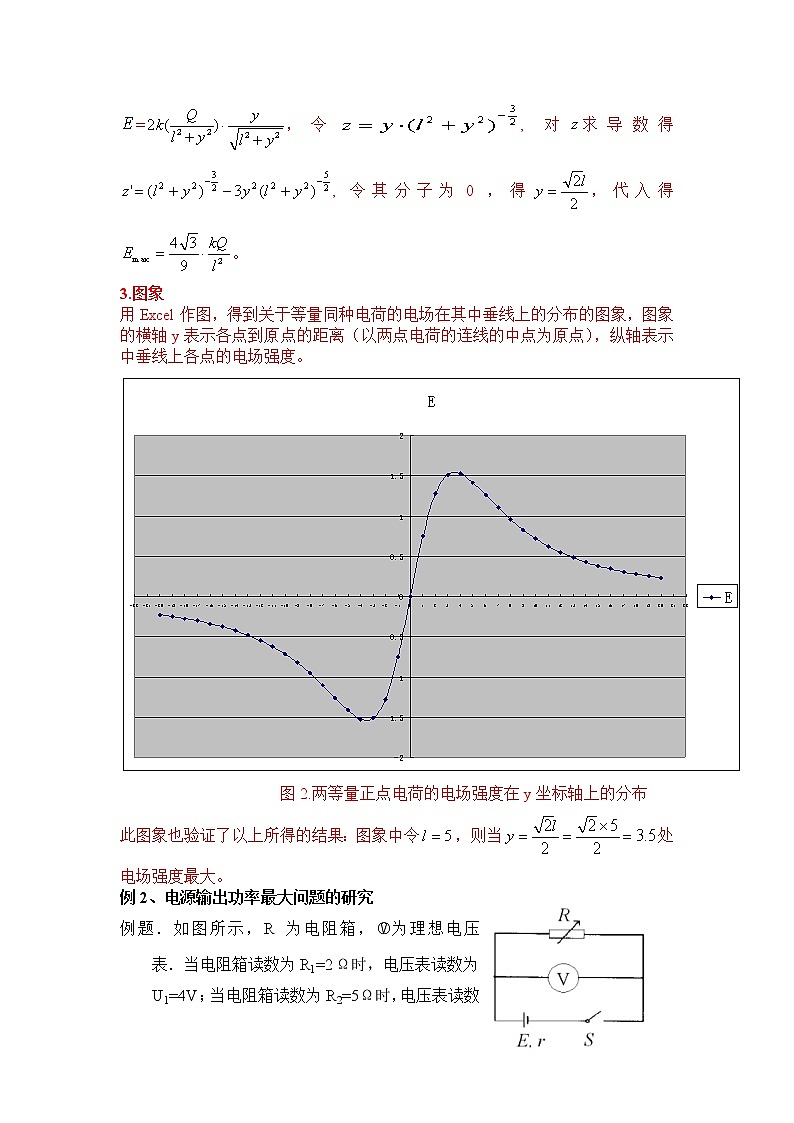 高考物理二轮复习解题方法第14讲 导数法（解析版）第2页