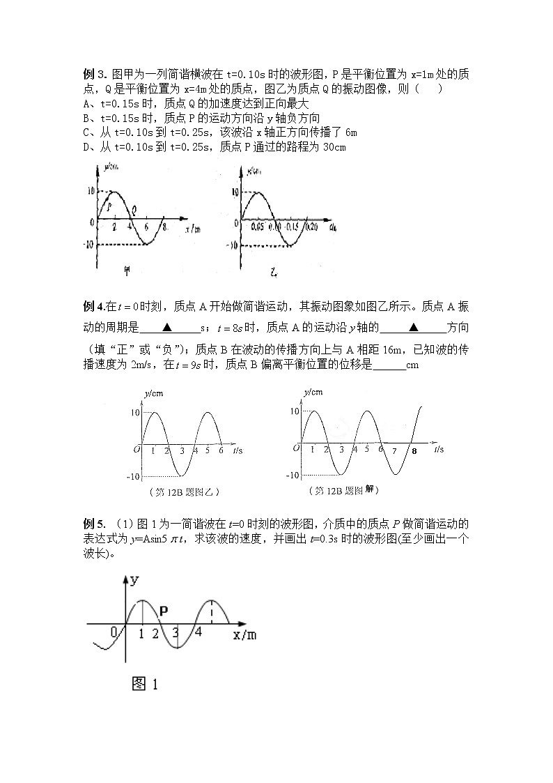 高考物理二轮复习解题方法第18讲 波函数法（原卷版）第3页