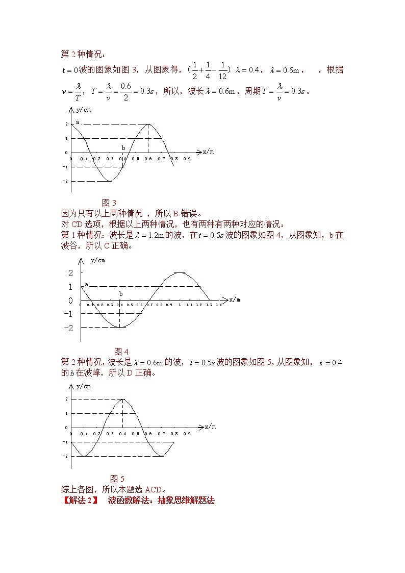 高考物理二轮复习解题方法第18讲 波函数法（解析版）第3页